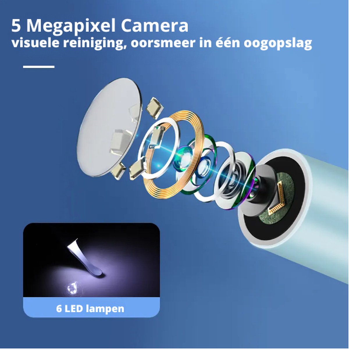 EarSaver Pro | De veiligste manier om je gehoor te beschermen