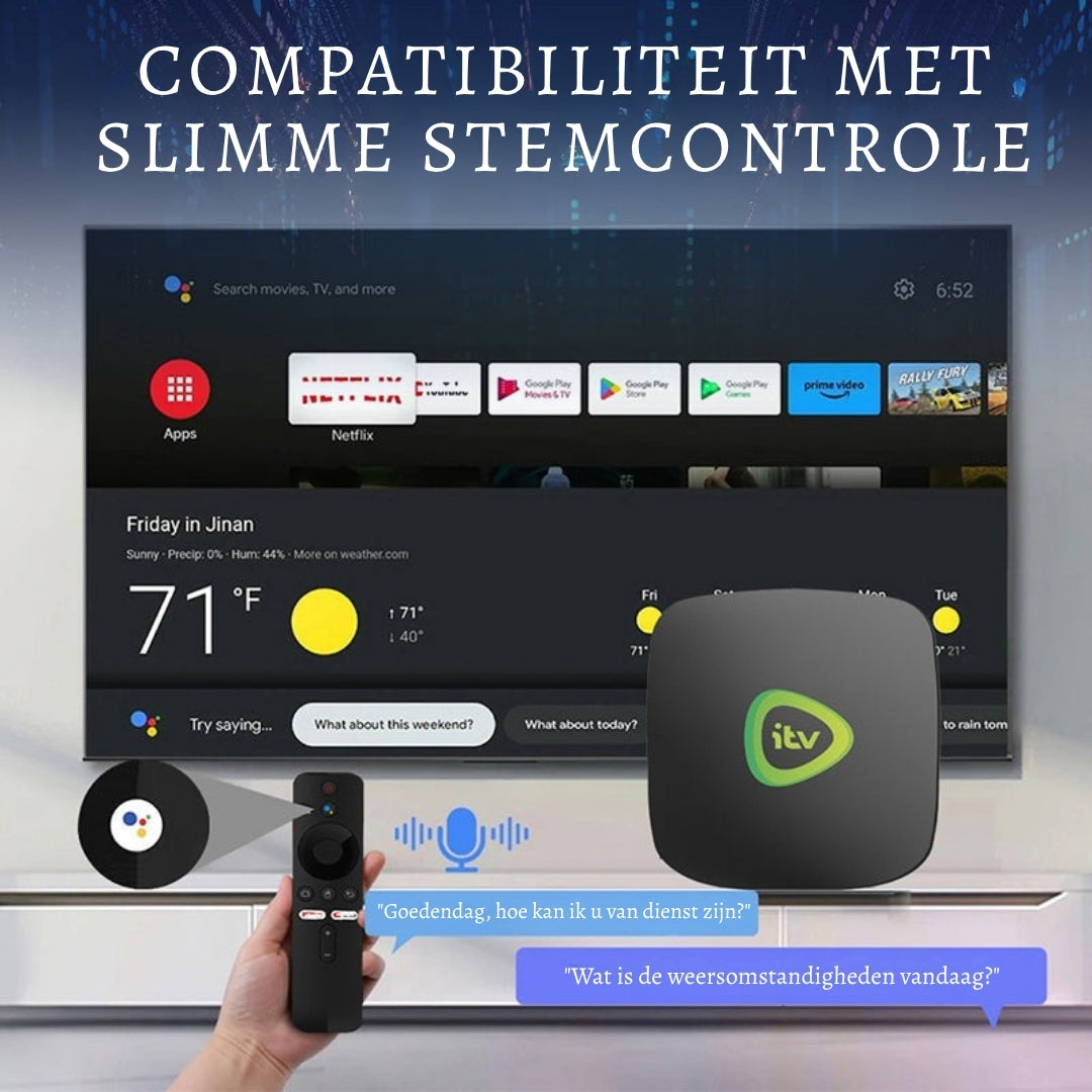 CinePro 4K | Nooit meer hapering of onscherp beeld