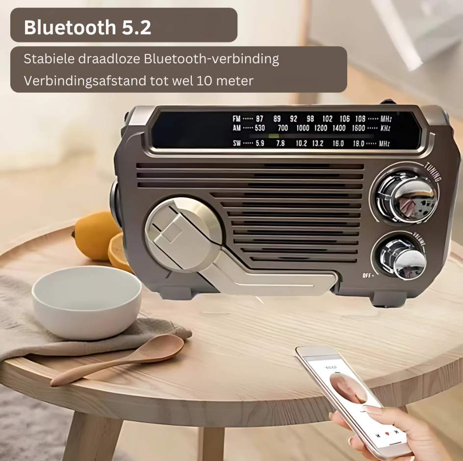 RescueRadio | De Onmisbare Noodoplossing bij crisissituaties