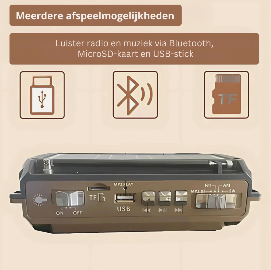 RescueRadio | De Onmisbare Noodoplossing bij crisissituaties