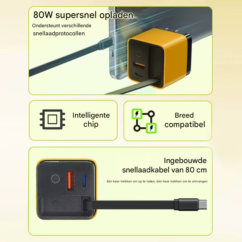 TurboCharge™  Pro GaN | Laadt sneller, slimmer en veiliger!