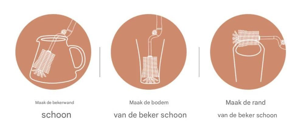 BottleCleaner™ | Maakt elke fles tot 7× schoner dan handmatig reinigen