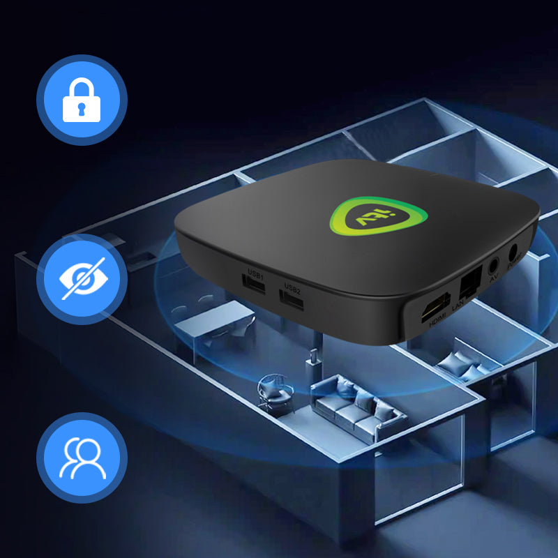 CinePro 4K | Nooit meer hapering of onscherp beeld