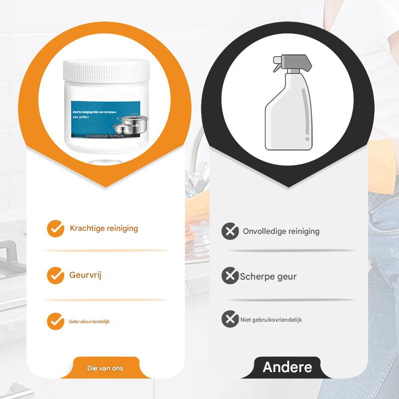 PowerScrub™ | Verwijdert vuil tot 5× sneller dan elk ander schoonmaakmiddel | 1+1 gratis